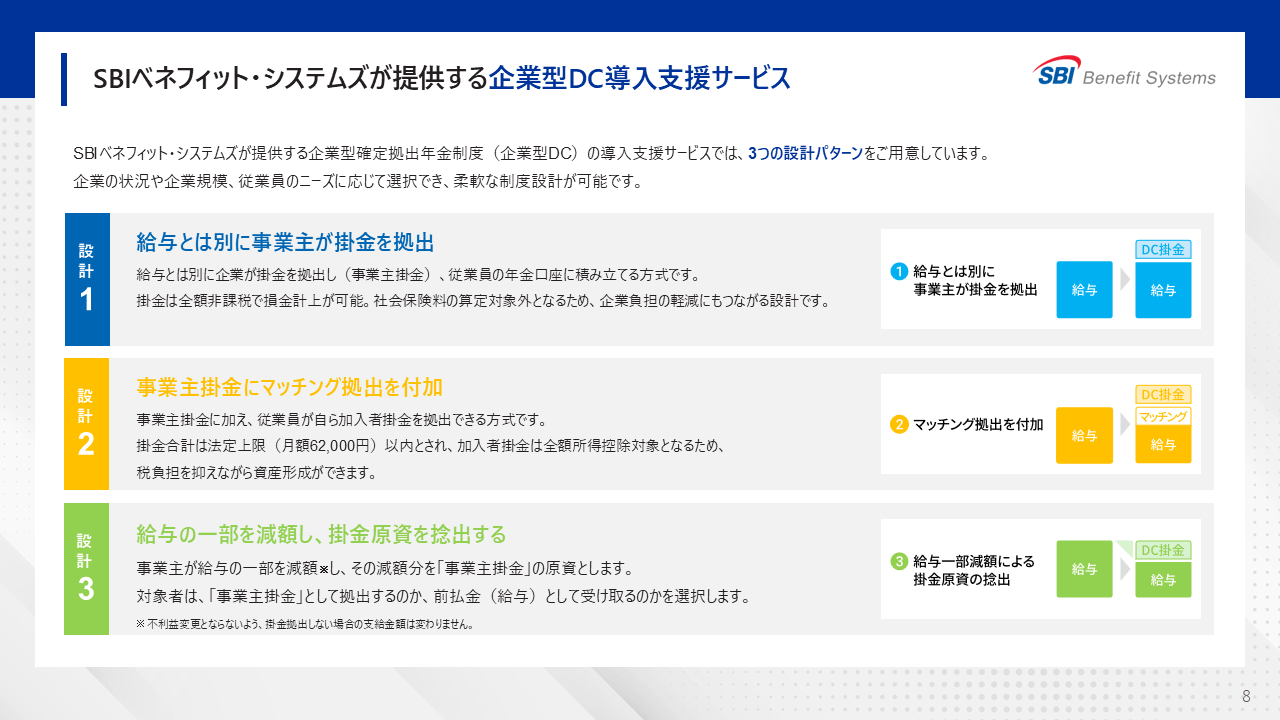【資料ダウンロード】 制度設計から運用まで徹底サポート -企業型確定拠出年金制度 導入ガイド-